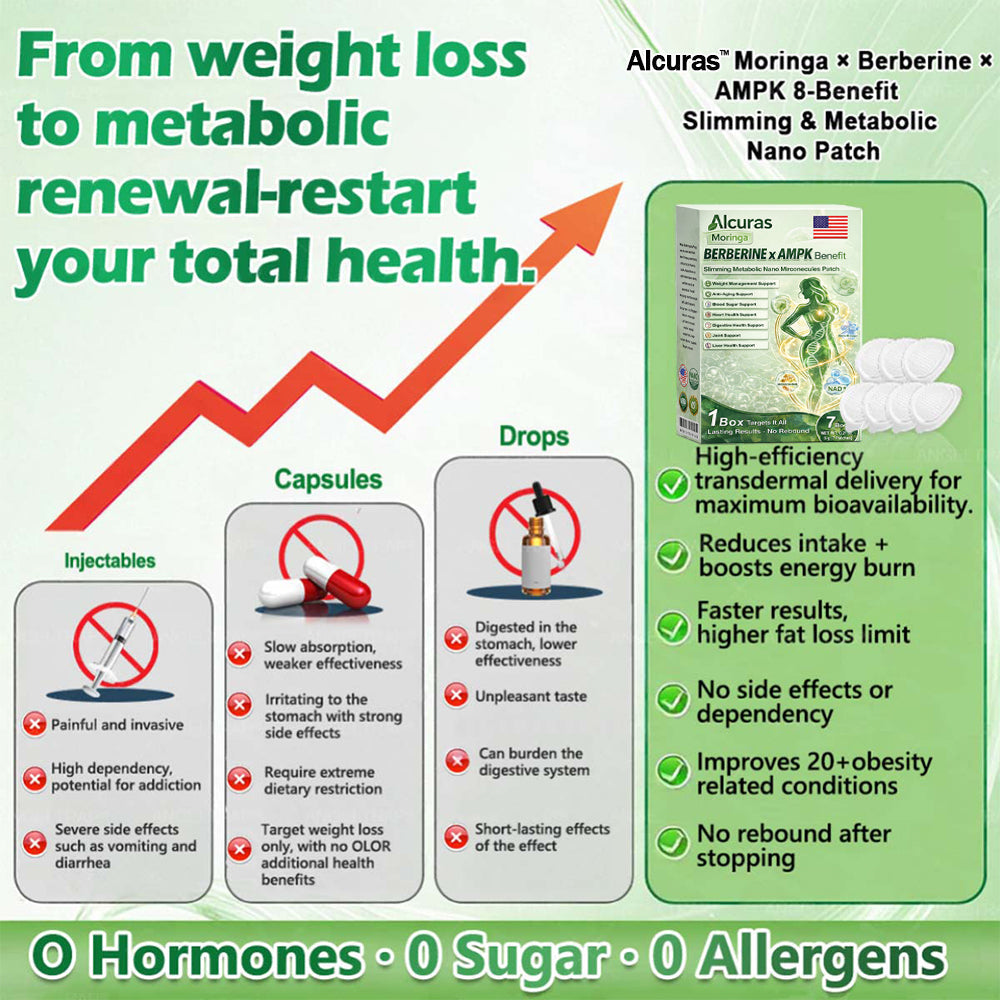 👩‍⚕️Alcuras™ Moringa × Berberine × AMPK 8-Benefit Slimming & Metabolic Nano Microneedle Patch 🇺🇸  Just once a day · Visible changes in 7 days  ✅ For obesity, loose skin, diabetes, sleep apnea, joint issues, and more