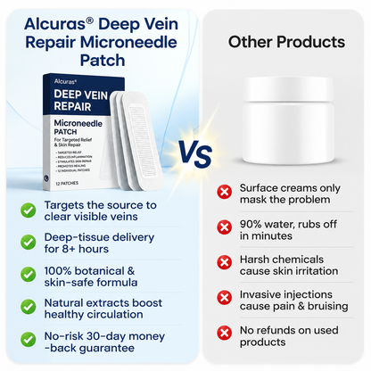 🔥LAST DAY 70% OFF-Alcuras® Deep Vein Repair Microneedle Patch