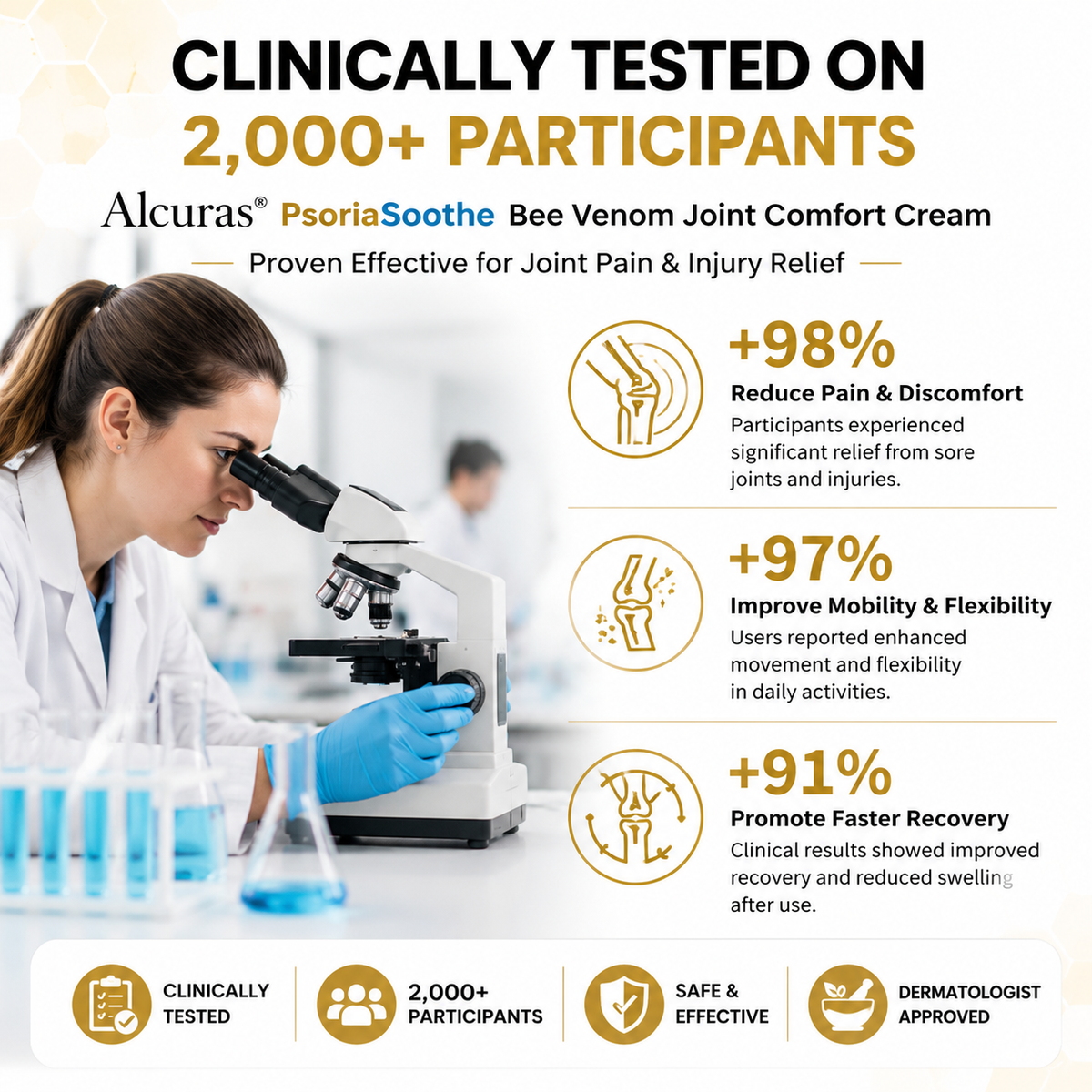 Alcuras® PsoriaSoothe Bee Venom Joint Comfort Cream（