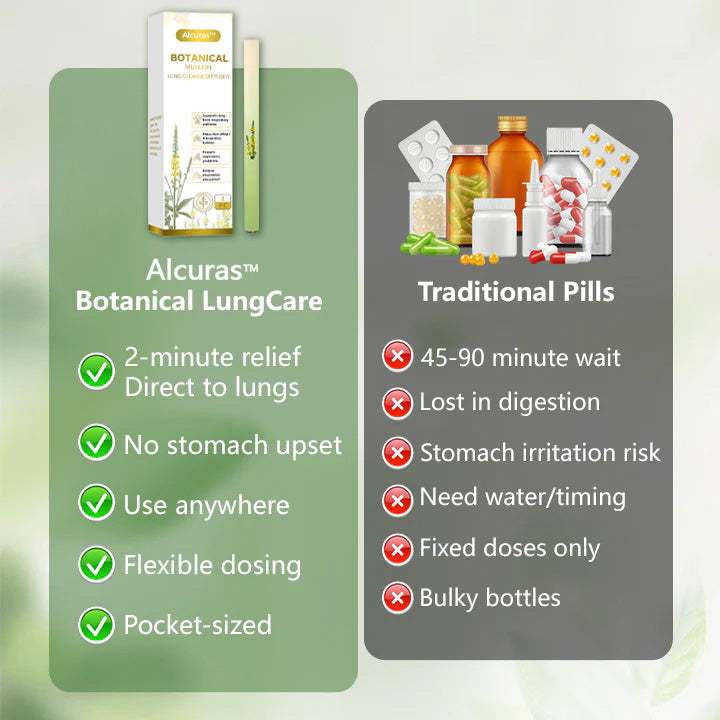 Alcuras® Botanical LungCare Mullein Diffuser