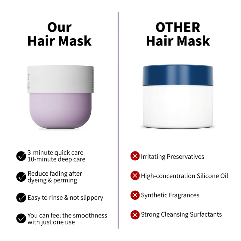 💦 Alcuras®Hydrating Revitalizing Hair Mask – Quench, Repair, Shine! ✨💇‍♀️