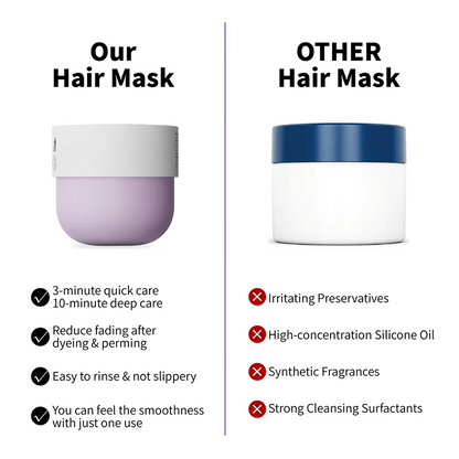 💦 Alcuras®Hydrating Revitalizing Hair Mask – Quench, Repair, Shine! ✨💇‍♀️