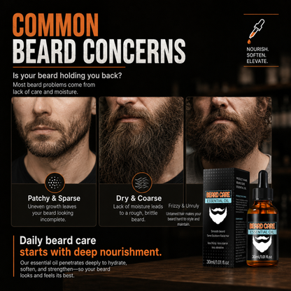 ✨ Beard Care Essential Oil – Fast-Absorb, Non-Greasy, Nourishes Skin & Beard🌿